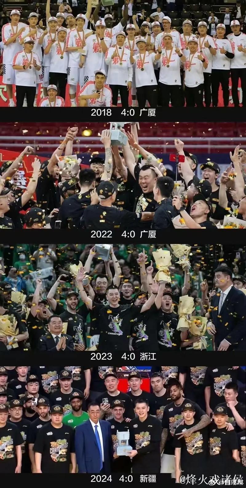 辽宁队新赛季展望：力争稳中求进，再创佳绩！