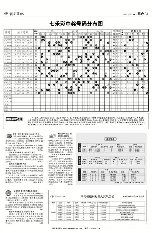 全面解读世界杯投注玩法分析