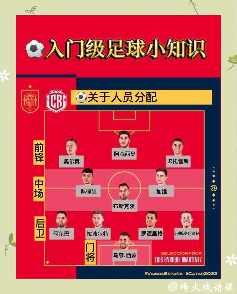 世界杯比赛下注技巧详解
